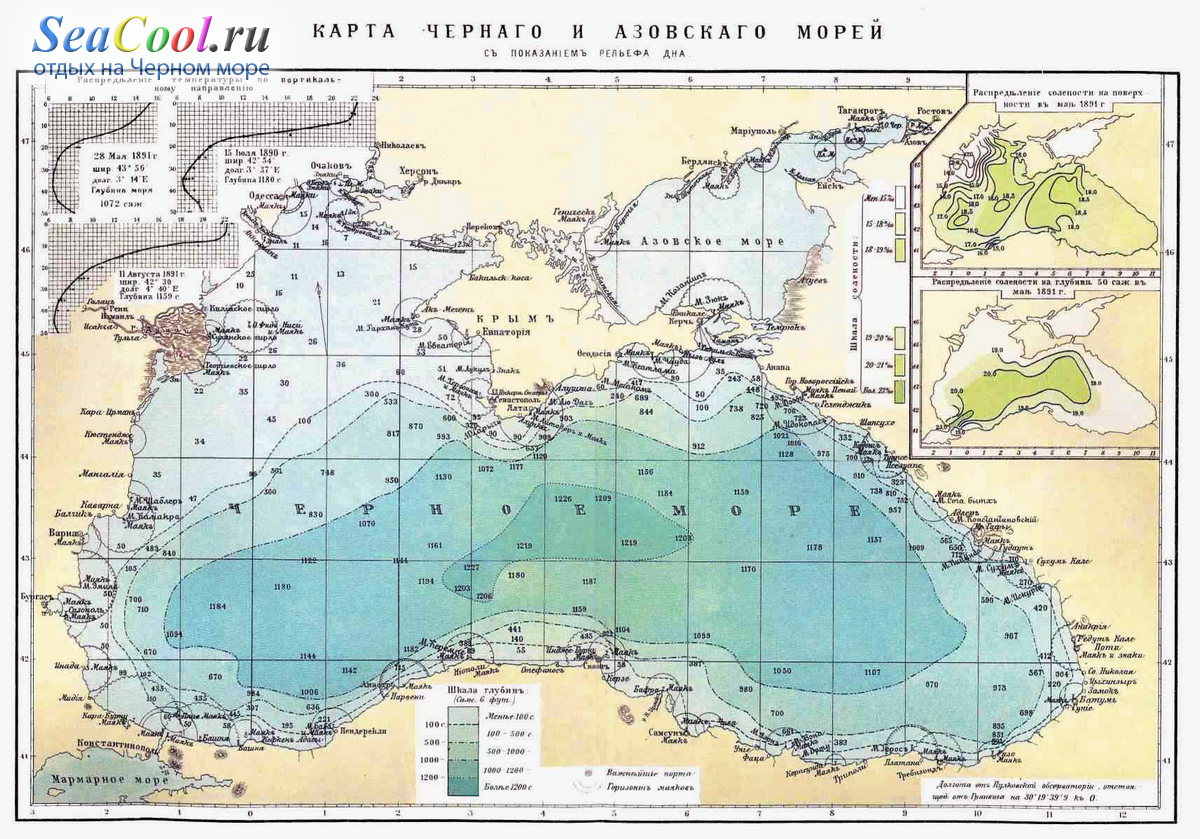 Дно Черного моря
